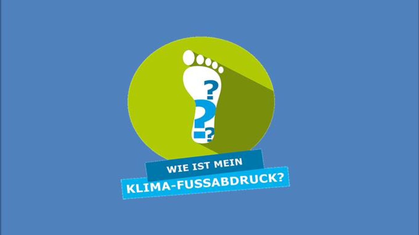 Klima-Fußabdruck