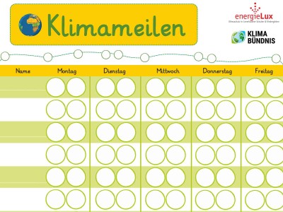 liste-klimameilen