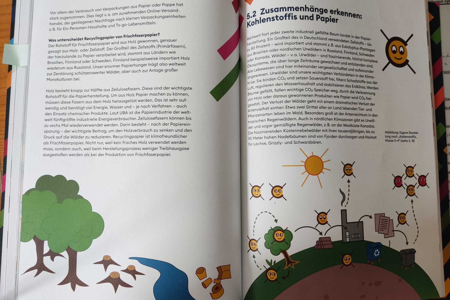 Greenpeacebuch